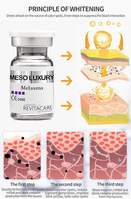 Μέση λεύκανση δερμάτων Melasma ορών φακίδων αφαίρεσης Microneedling ορών Skincare