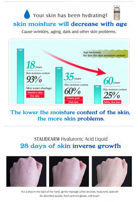 Hyaluronic όξινος μέσος φυσικός του προσώπου λαμπρύνοντας ορός Microneedling ορών