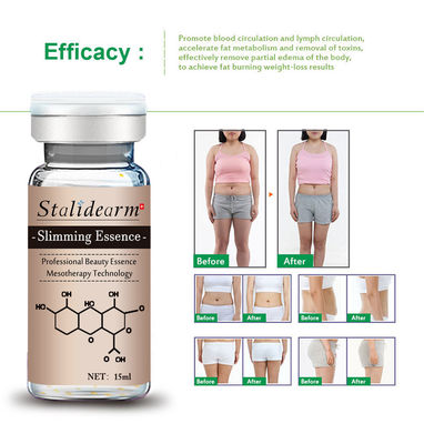 Μέσος ορός Microneedling αδυνατίσματος/αντι ορός Cellulite για τη μάνδρα Derma